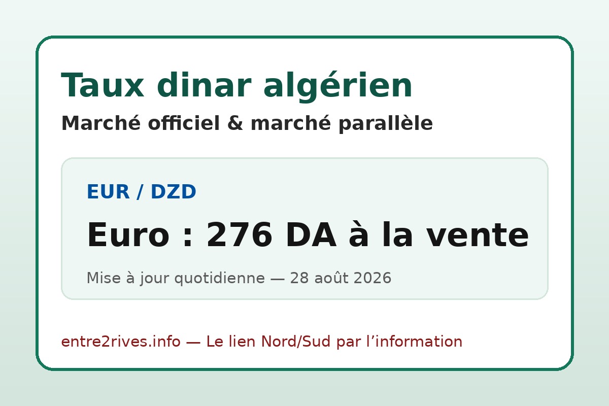 Taux dinar algérien euro dollar 28 août 2026 marché officiel et parallèle