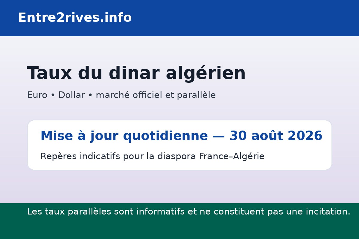 Taux dinar algérien euro dollar 30 août 2026