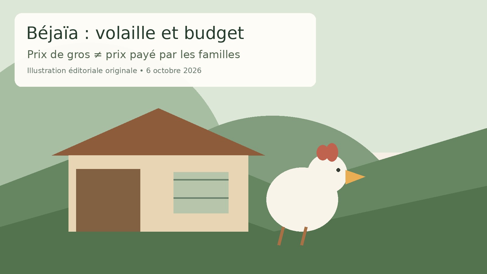 Poulet en Algérie : à Béjaïa, une détente des prix de gros à suivre sans précipitation